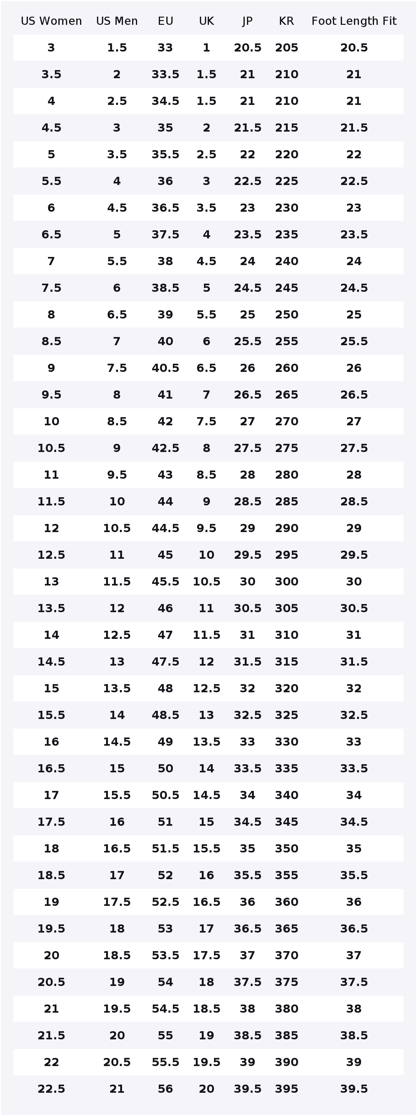 Nike Pegasus Plus Low Top Zoom – Men'S Shoes Zoomx Bewertung und Preis