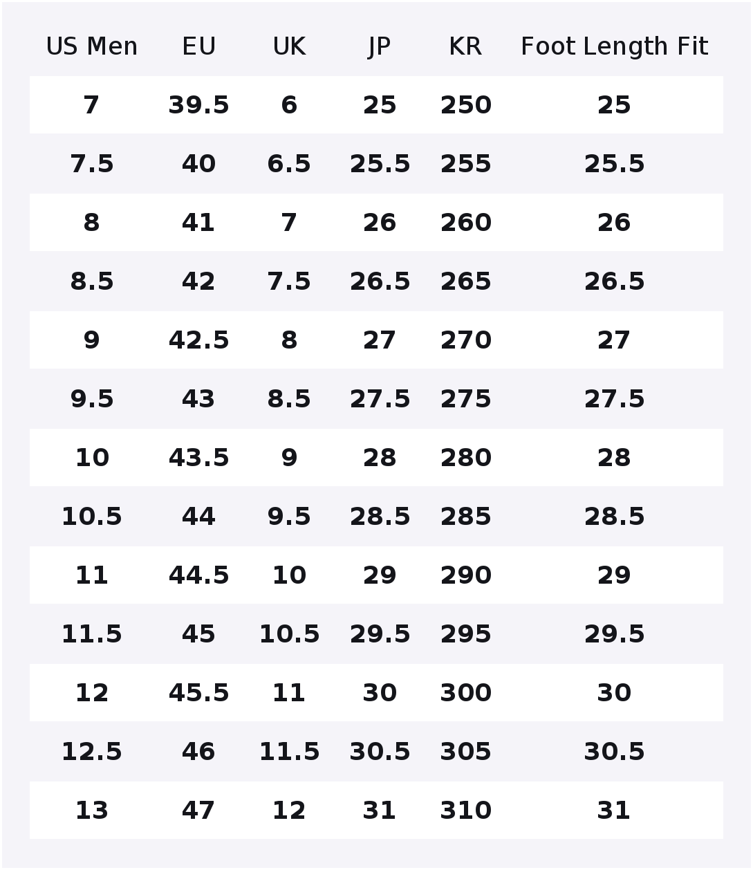 Skechers Abriebfeste, unterstü – Men'S Shoes Increase Height Bewertung und Preis